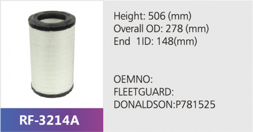 Фильтр воздушный RF-3214A (1/)